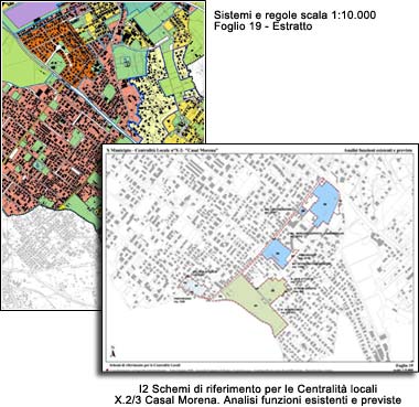 Schemi di riferimento per le Centralità locali