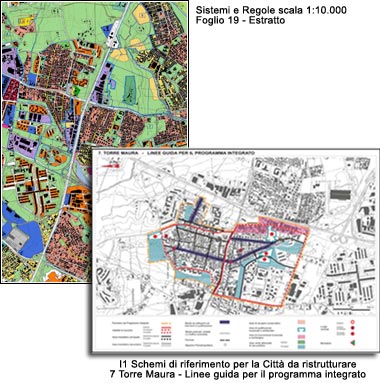 Schemi di riferimento per la Citta' da ristrutturare